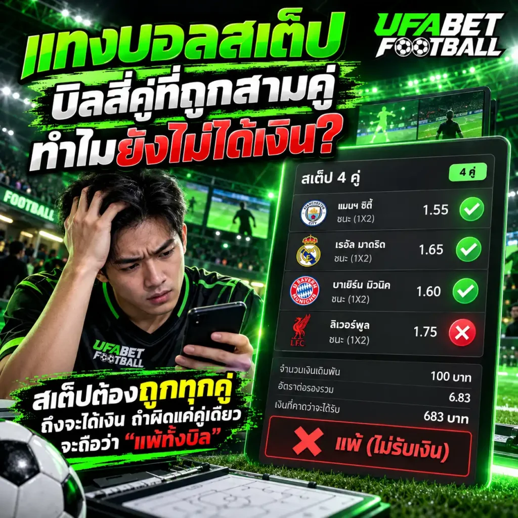 ภาพ แทงบอลสเต็ป UFABETFOOTBALL แสดงผู้ชายกำลังดูบิลสี่คู่ในมือถือ โดยถูกสามคู่และผิดหนึ่งคู่ พร้อมตัวอย่างบิลสะสมที่ยังไม่ได้เงิน